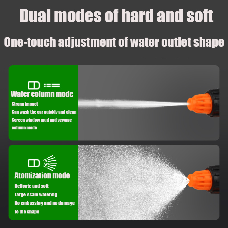 EAFC 1.2L Car Wash Spray Bottl - огляд і ціна Trowel Garden Tools