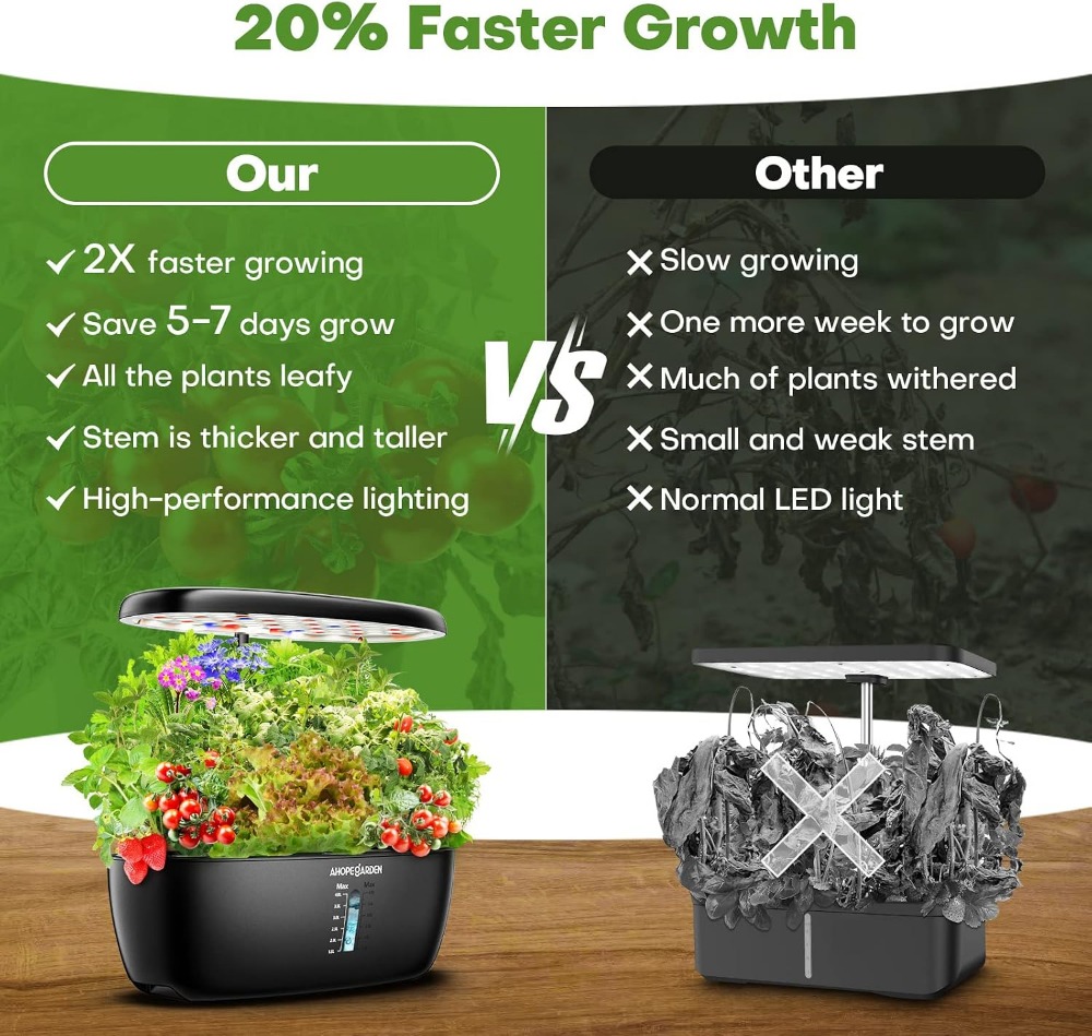 12 Pod Hydroponic Garden with  - огляд і ціна Indoor Herb Garden